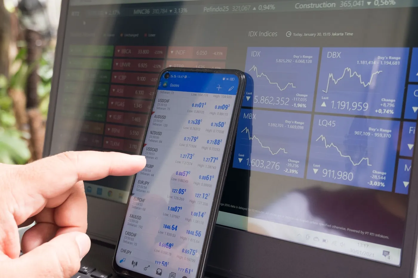 A phone showing market quotes, a stock photo rather than the Arcus app